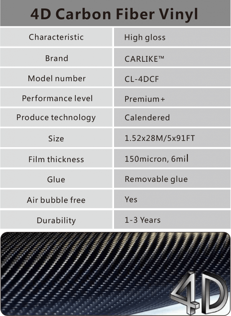 Automotive Paint Protection Film (PPF) Installer - ProtectPro