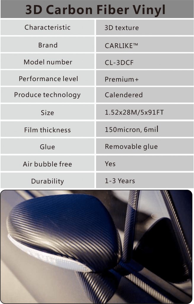 Automotive Paint Protection Film (PPF) Installer - ProtectPro