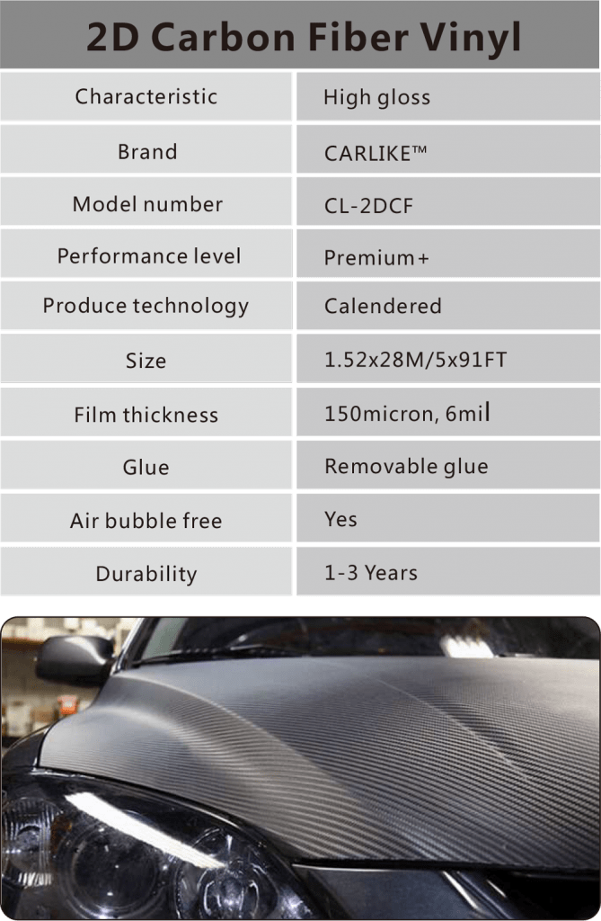 Automotive Paint Protection Film (PPF) Installer - ProtectPro