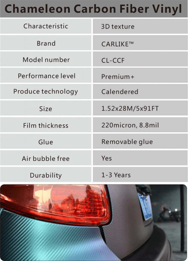 Automotive Paint Protection Film (PPF) Installer - ProtectPro